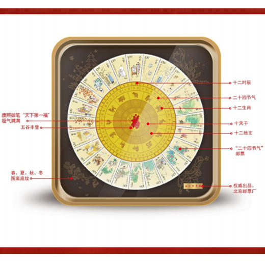 福满四季24节气珍邮 福来转运 中国传统二十四节气邮票套装 商品图1