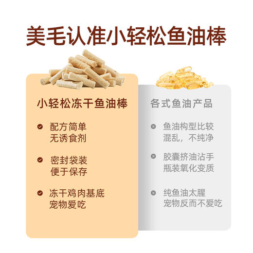 小轻松冻干鱼油棒经典款 40g/桶｜犬猫通用 美毛护毛 商品图1
