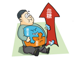  糖友必看！这么吃帮您科学控糖，减轻“甜蜜”负担！ 