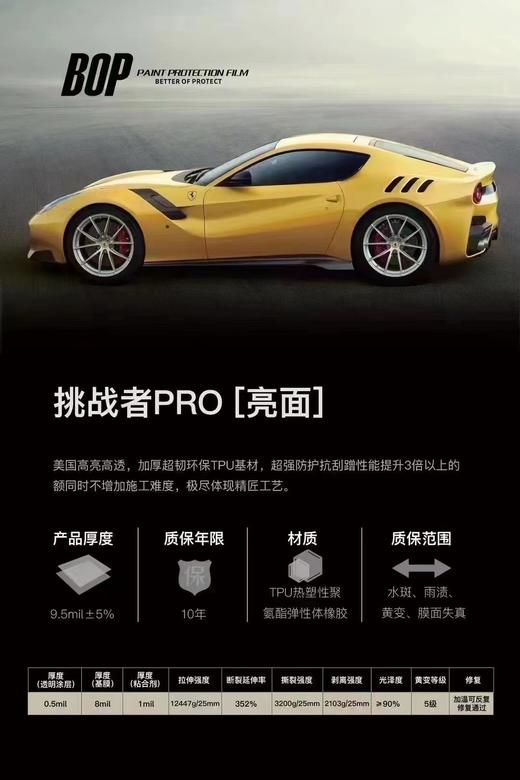 【哿喻推荐】隐形车衣、改色车衣 商品图2