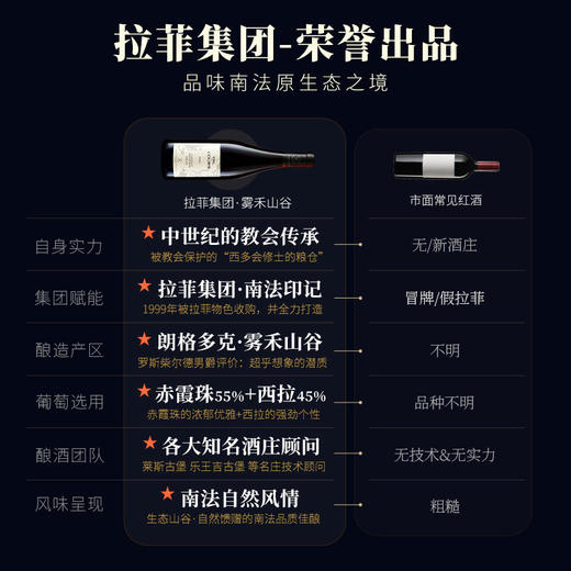 【拉菲官网力荐】拉菲·雾禾山谷赤霞珠西拉红葡萄酒 朗格多克·雾禾山谷产区 13.5%vol 商品图8