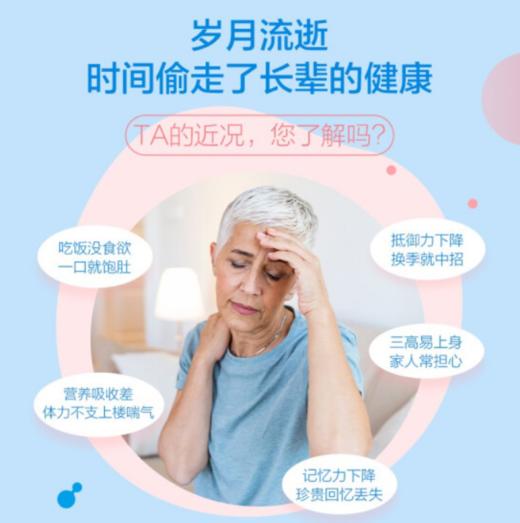 LIFE SPACE 60+老人益生菌胶囊 商品图3