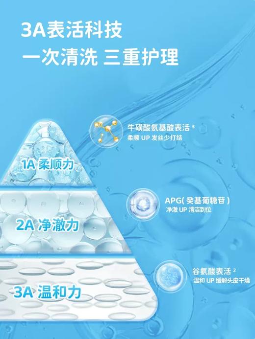 海龟爸爸氨基酸奶盖洗发润发露儿童洗发水儿专用女孩护发素顺滑6岁以上宝宝洗发露 商品图2