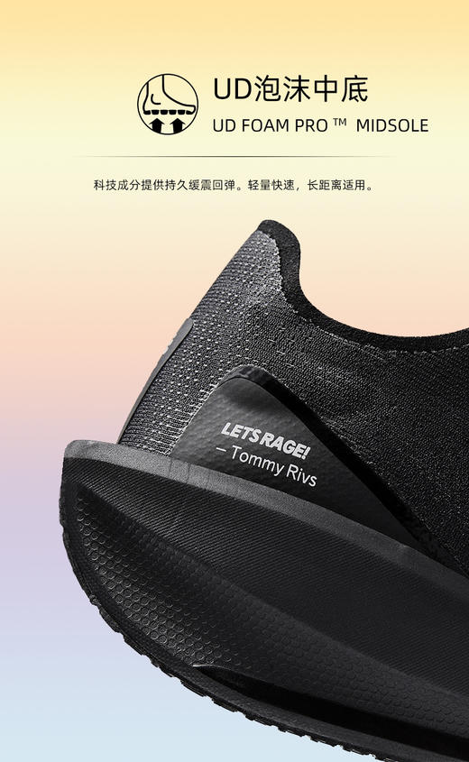 23新款限量版进口CRAFT公路 CTM Ultra Carbon 碳板竞赛跑鞋 商品图2