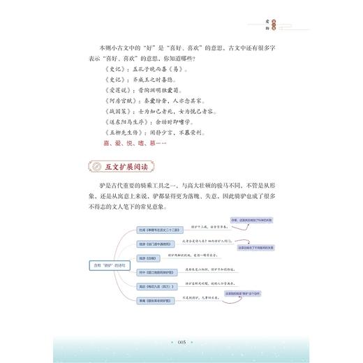 小古文大发现 古人雅好之奇/罗才军/适合小学三至六年级/浙江大学出版社/古文不枯燥 商品图3