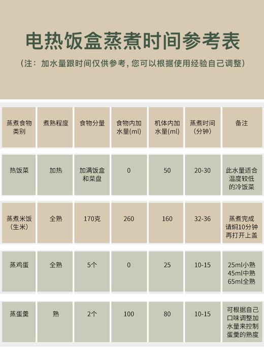日本-泰福高加热饭盒保温蒸煮热饭神器可插电 商品图2