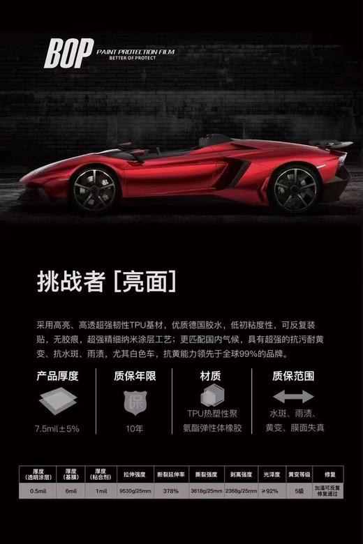 【哿喻推荐】隐形车衣、改色车衣 商品图0