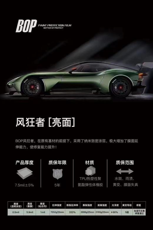 【哿喻推荐】隐形车衣、改色车衣 商品图1