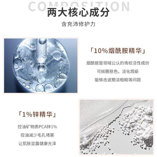 The Ordinary10%烟酰胺+1%锌精华液60ml提亮控油原液保湿 商品图3