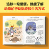 如何拉出完美便便:从人体消化.动物排泄到便便的神奇用途 商品缩略图3