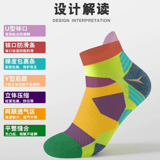 🔥🔥“赤兔”减震运动袜【💰39元5双】专业马拉松跑步袜男女健身加厚毛巾底运动袜 商品图1