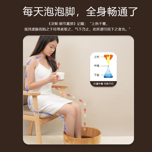 [2025]中药材足浴包 ｜ 12味中药 ｜ 30g*30袋/包 商品图4