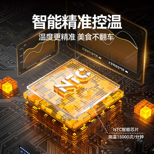 大宇空气炸锅K12方方家用多功能全自动5L大容量 商品图3