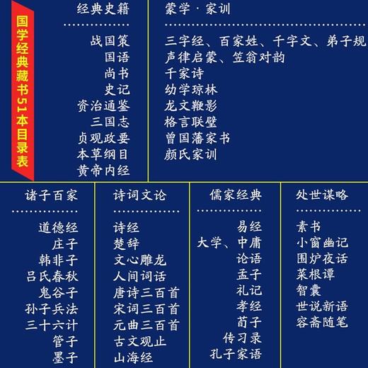 国学经典书籍51册唐诗三百首道德经山海经黄帝内经易经曾国藩家书 商品图1