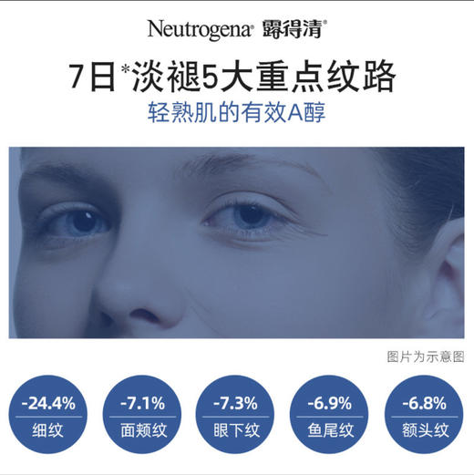 露得清A醇晚霜视黄醇抗初老精华面霜 第一代初级版40g 第三代升级版 29ml 商品图6