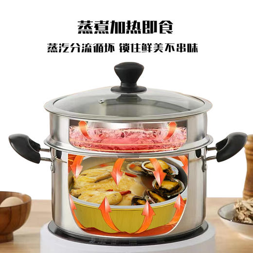 鲍鱼童子鸡 商品图4