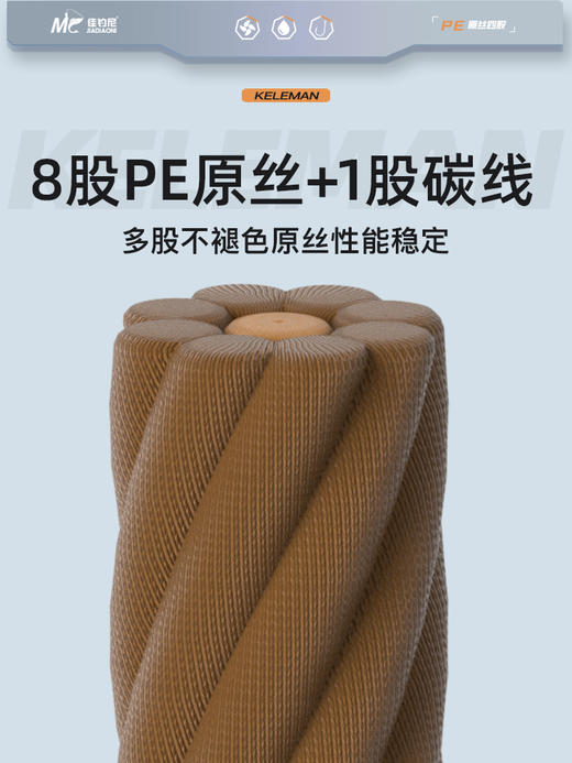 佳钓尼鹞大力马鱼线8+1PE线专用路亚线顺滑远投线大物鱼线不褪色 商品图1