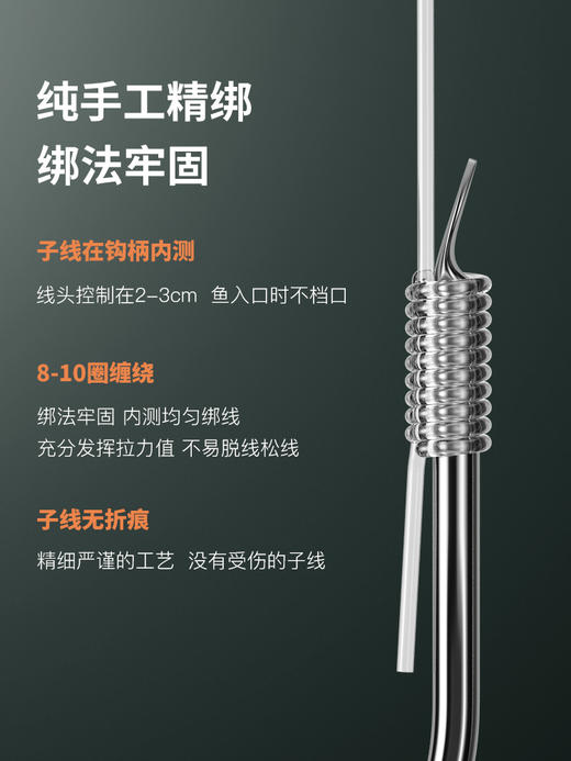 佳钓尼鲢鳙专用鱼钩子线双钩成品绑好草鱼浮钓伊势尼套装全套 商品图1