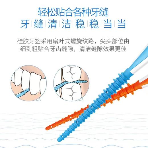 瑞典tepe硅胶牙签XS/S 商品图3