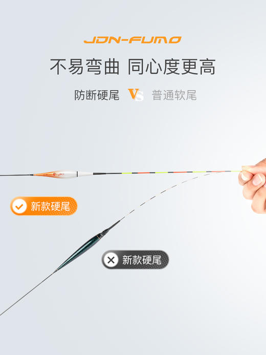 橙小白咬钩变色夜光漂高灵敏日夜两电子漂夜钓入水无影漂MY 商品图3