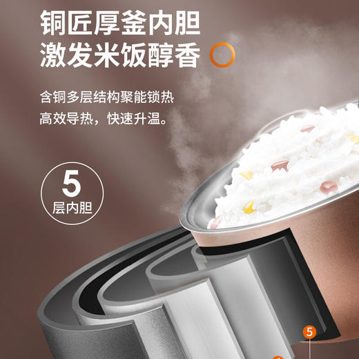 【小家电】九阳低糖饭煲F40FZ-F6375 深灰色 （现金价） 商品图3