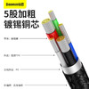 倍思 数显快充数据线Type-C to IP 20W 商品缩略图3