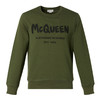 ALEXANDER MCQUEEN 亚历山大.麦昆 2023春夏新品 男士字母印花圆领长袖卫衣 688713QSZ81 商品缩略图0