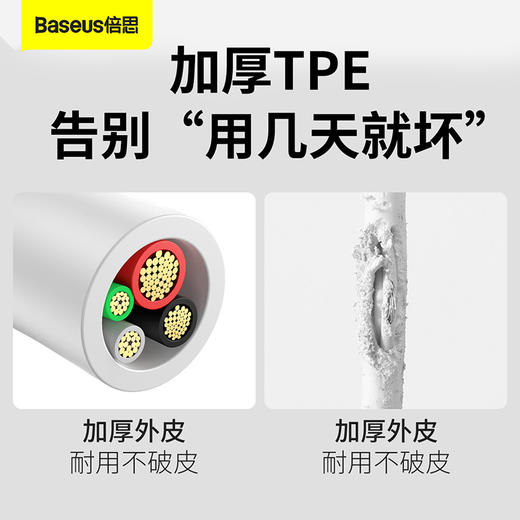 倍思 优胜系列快充数据线USB to M+L+C 3.5A 1.5m 商品图2