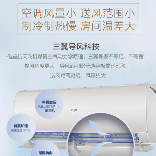 海尔（Haier）空调 KFR-35GW/16CEA81U1 聪明风 商品图4