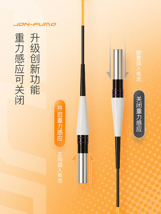 橙小白咬钩变色夜光漂高灵敏日夜两电子漂夜钓入水无影漂MY 商品图2