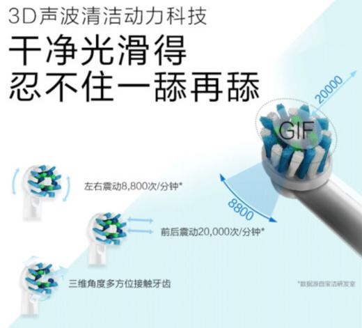 【女神节】欧乐B电动牙刷成人 圆头牙刷情侣礼物3D声波旋转摆动充电式 D16蓝色 博朗精工 商品图0