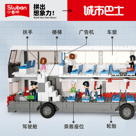 小鲁班积木模拟城市公交车豪华双层巴士儿童拼装益智玩具生日礼物 商品图2