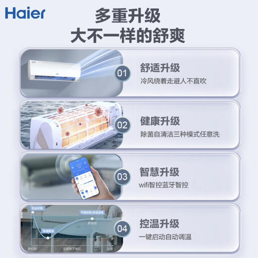 海尔（Haier）空调 KFR-35GW/B5LBA81U1荣御 商品图1