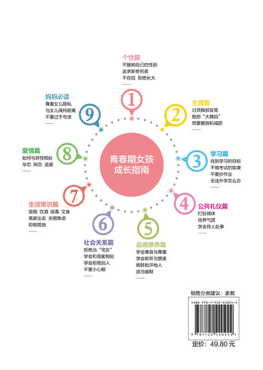 青春期女孩成长指南 商品图1