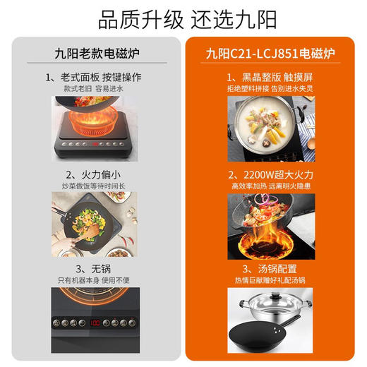 【小家电】九阳电磁炉C21-LCJ851 黑色（蛋糕券价） 商品图1