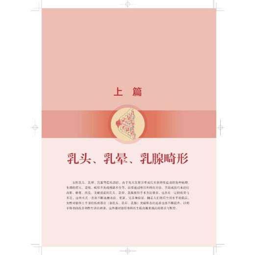 私密整形外科手术图解 商品图2