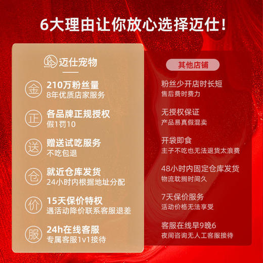 路斯冻干2.5kg 鲜肉冻干全价猫粮 商品图3