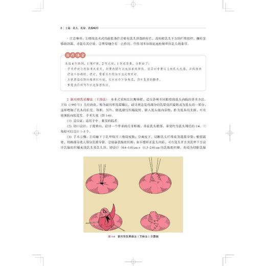 私密整形外科手术图解 商品图1