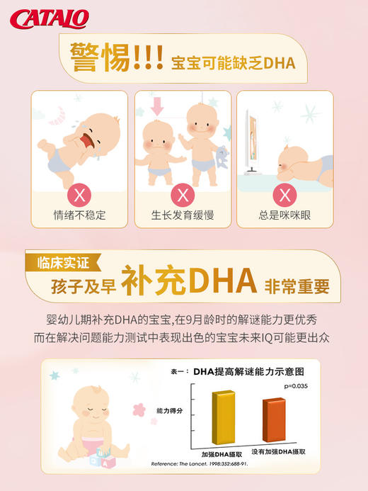 CATALO家得路儿童DHA活脑IQ叶黄素配方50粒（2027.7） 商品图3