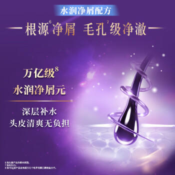 力士（LUX）玻尿酸水润丝滑去屑洗发水200g干枯毛躁胶原蛋白水光瓶留香洗发露 商品图1