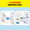 【小读客】物理启蒙早开窍，就看漫画哈哈笑（全10册）（地球为什么有重力？雨后为什么有彩虹？哈哈一笑物理启蒙！6岁+） 商品缩略图6