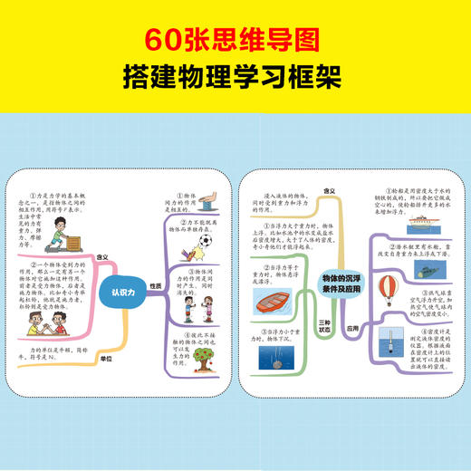 【小读客】物理启蒙早开窍，就看漫画哈哈笑（全10册）（地球为什么有重力？雨后为什么有彩虹？哈哈一笑物理启蒙！6岁+） 商品图6