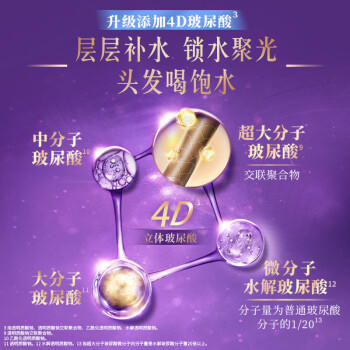 力士（LUX）玻尿酸水润丝滑去屑洗发水200g干枯毛躁胶原蛋白水光瓶留香洗发露 商品图6