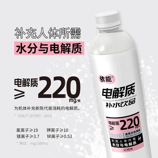  依能电解质水白桃青提乳酸菌多口味运动饮料水12瓶补液盐 商品图2