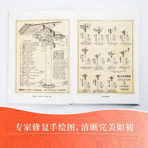 梁思成古建筑手绘赏析 商品图2