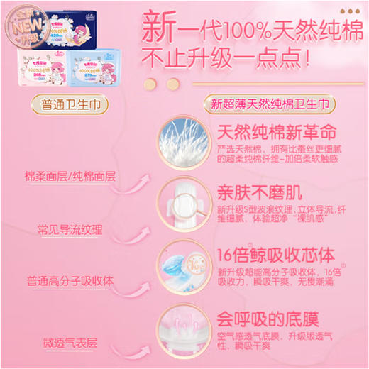 七度空间少女棉柔夜用加日用卫生巾10片 商品图2
