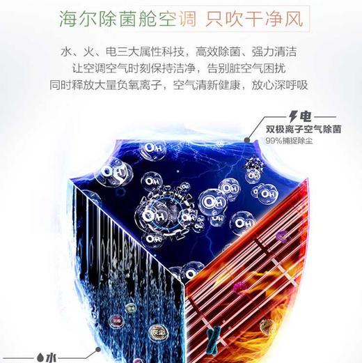 海尔（Haier）空调 KFR-72LW/13ABA81U1套机 商品图3