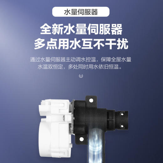 海尔（Haier）即热式电热水器 DSH-85H5 商品图5