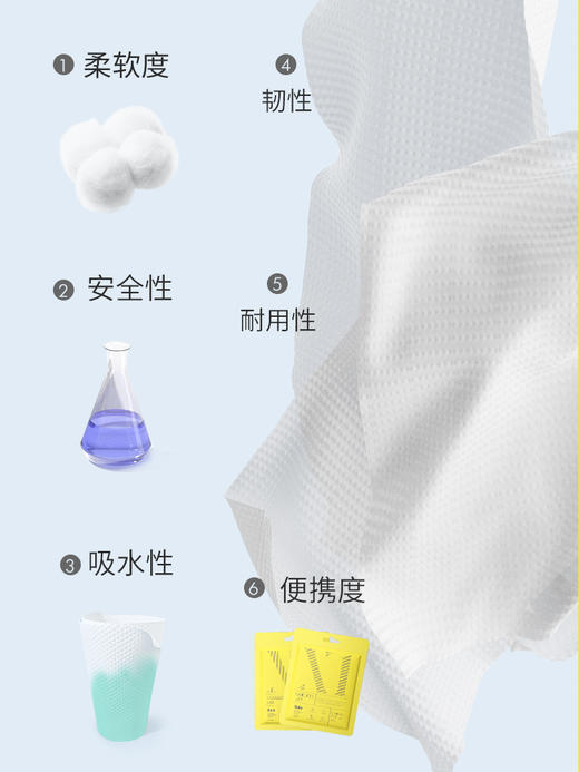 BAIA拜亚便携棉柔毛巾2条装 商品图2