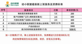 挂平台宣传费用200